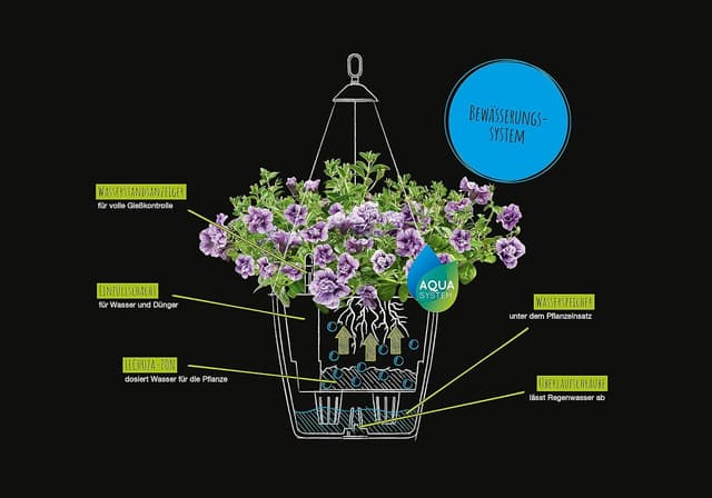 Thumbnail 4 de LECHUZA NIDO Cottage 35 weiß 15290