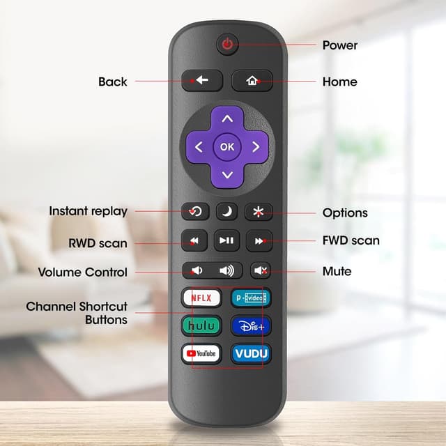 Thumbnail 4 de YesBes 6-Pack Replacement Remote Roku TV