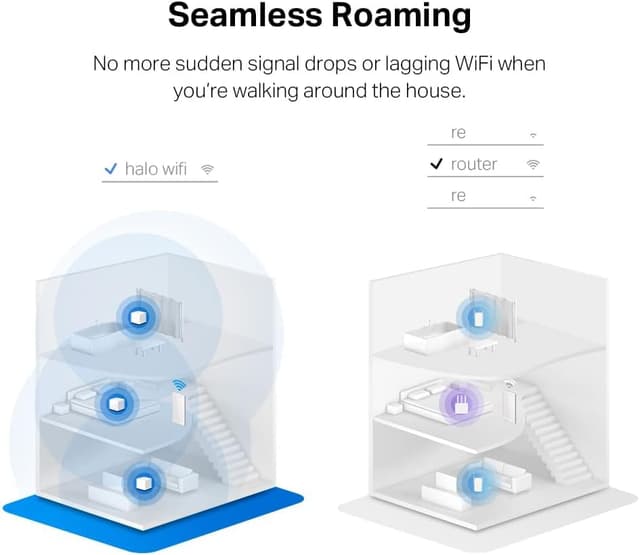 Thumbnail 6 de MERCUSYS Halo H50G mesh WiFi extender 3-pack