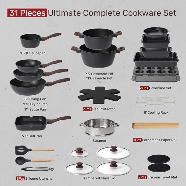 Detalle 2 de Kikcoin 31-Piece Nonstick Cookware Set