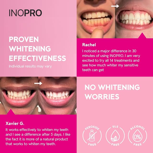 Thumbnail 2 de InoPro 14 Whitening Strips for Sensitive Teeth 🪥
