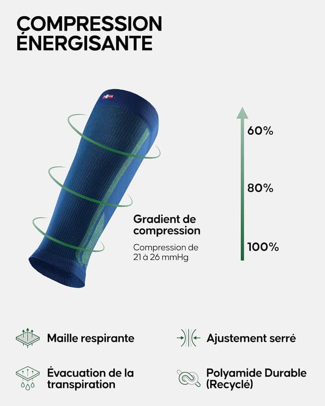 Thumbnail 1 de Manchon de compression DANISH ENDURANCE 21-26 mmHg ⚙