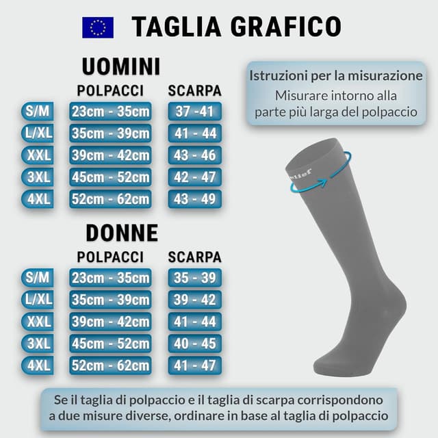 Detalle de 360 Relief Calze Compressione 3XL Grigio