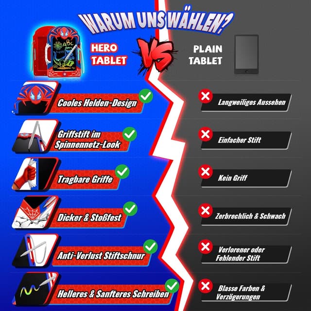 Detalle 2 de Kidluna LCD Schreibtafel 8,5 Zoll