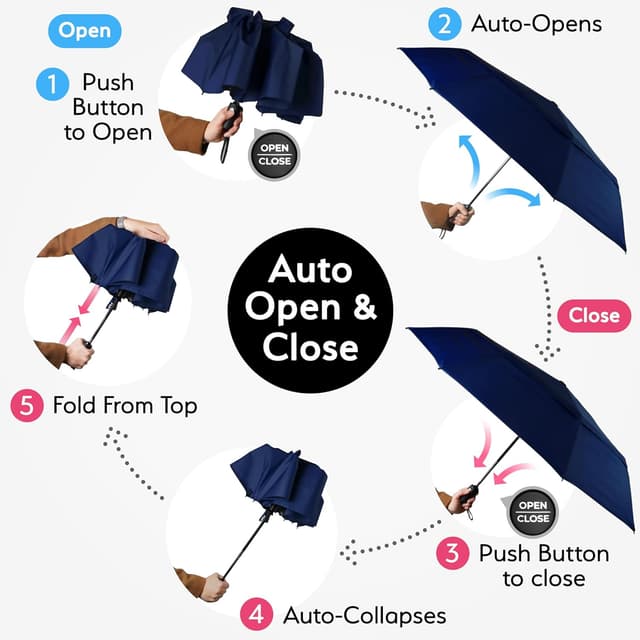 Thumbnail 5 de TUMELLA Strongest Windproof Travel Umbrella 42in ☔