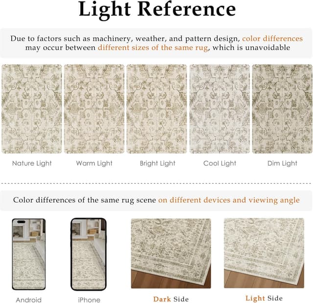 Detalle de PureCozy Vintage Washable Beige Rug (200x300cm) – soft low pile, non-slip backing