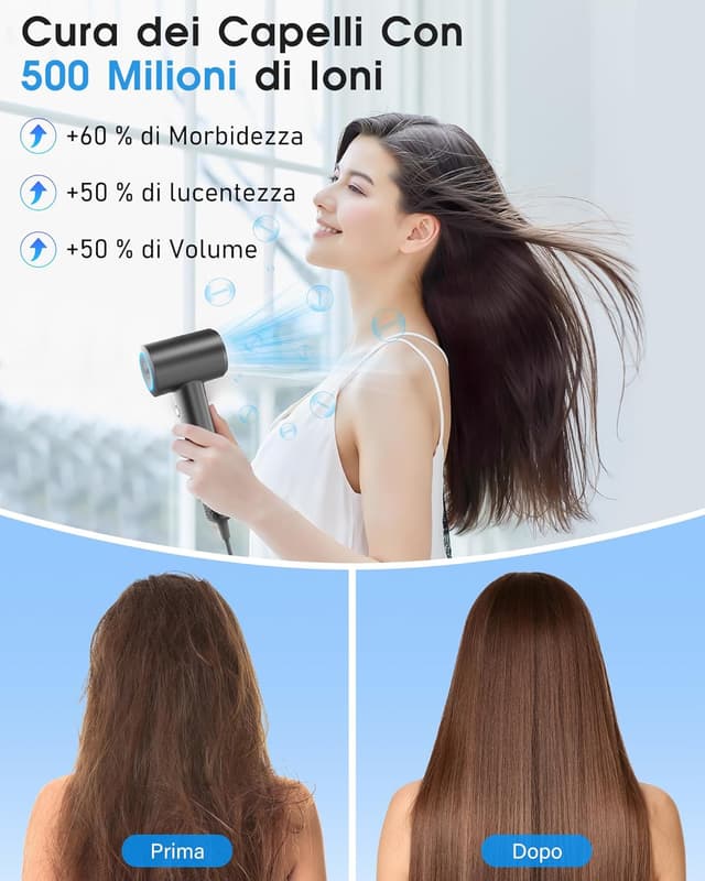 Thumbnail 2 de Secador iónico profesional 1500W Rápido y Silencioso