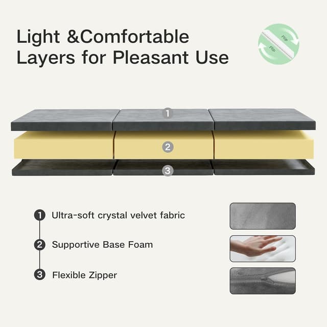 Thumbnail 5 de MOLPHIT Materasso pieghevole singolo 75x195 cm