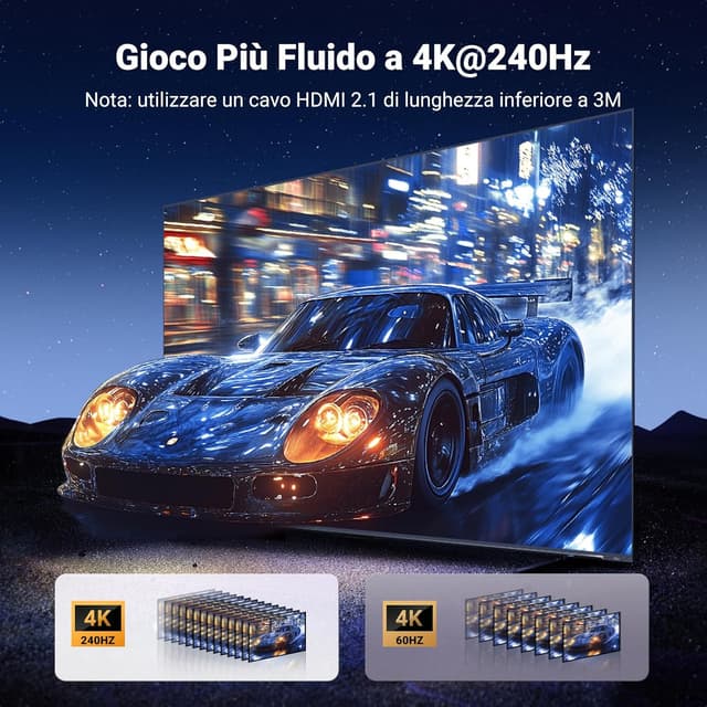 Detalle 2 de UGREEN HDMI 2.1 Switch 3 in 1 8K