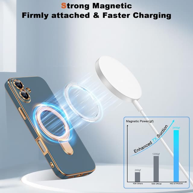 Detalle de ETPESOK iPhone 17 Case (6.3") with Magnetic Ring Stand, Mag-Safe Compatible, Full Camera Lens Protection, Grey Blue