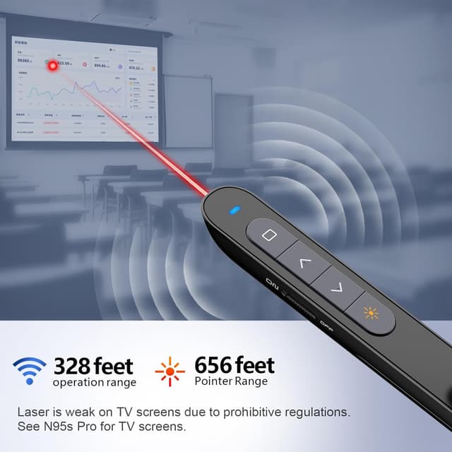 Detalle 2 de Norwii N27 Wireless Presentation Clickers (N27) – USB-A plug-and-play presenter remote for PowerPoint, Black