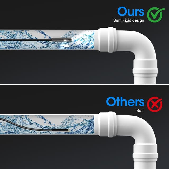 Thumbnail 4 de UrbanLuxe Telecamera ispezione 5 m HD 1920P