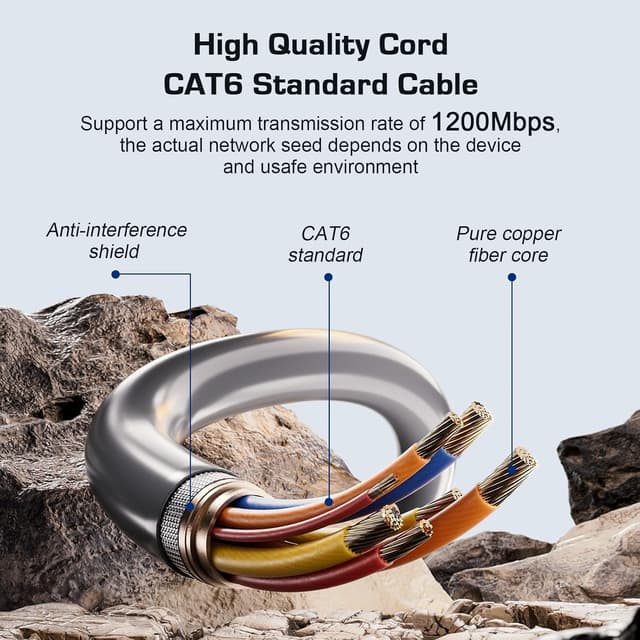 Thumbnail 3 de WTPGTI Starlink Gen 3 25M Ethernet cable