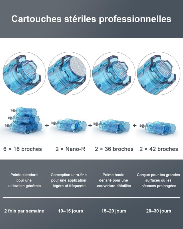 Detalle de Dr. Pen Ultima M8S microneedling sans fil – stylo de microneedling + 12 cartouches de rechange