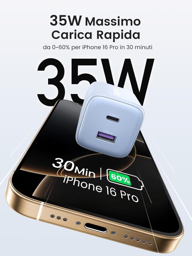 Detalle 2 de UGREEN Nexode 35W Caricatore USB-C GaN con 1 USB-C e 1 USB-A