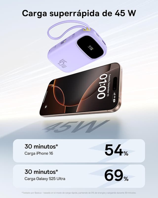 Detalle 2 de Baseus Powerbank 45W 20000mAh con Cables USB-C Rápido 💜