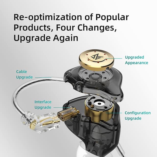 Detalle 2 de Yinyoo KZ EDX PRO wired in-ear earphones (white) with 10mm dynamic driver