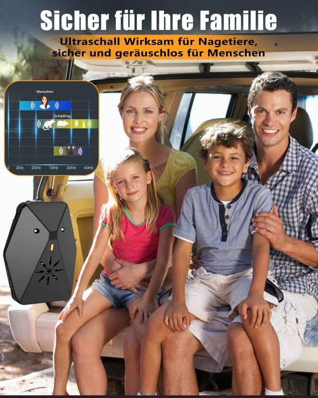 Thumbnail 5 de HAZENS Marderschreck Auto mit Blitzlicht 14–60 kHz