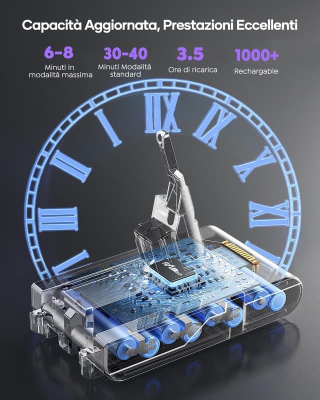 Detalle 2 de FLYLINKTECH Batteria Dyson V7 8000 mAh