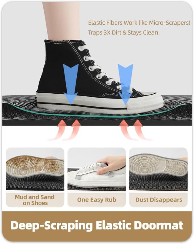 Thumbnail 2 de COLOR&GEOMETRY High Stretch Silk Doormat 43x76cm 🧽