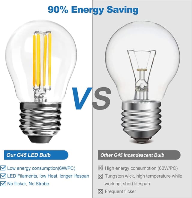 Detalle 1 de LangPlus+ 6W E27 LED Vintage 2700K G45 im 4er-Pack