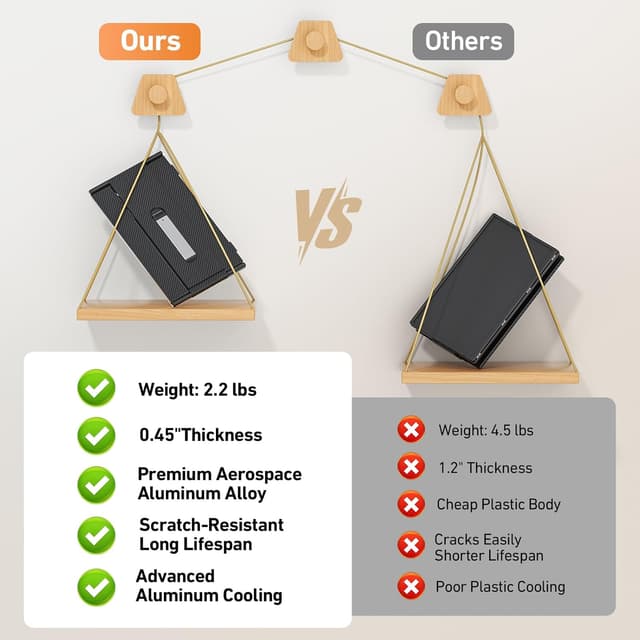 Detalle de Vixtan 2.2lb 14" Portable Monitor Extender