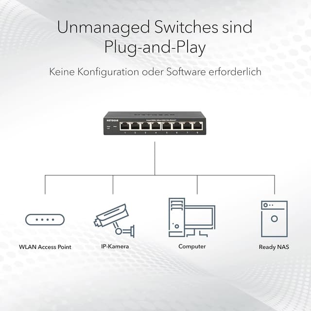 Detalle de NETGEAR GS305P switch Ethernet unmanaged PoE+ a 5 porte (4 PoE+ fino a 63 W)