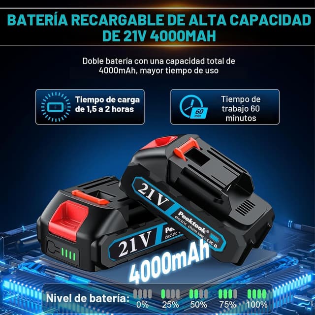 Detalle de Peektook Mini Motosierra 6 pulgadas