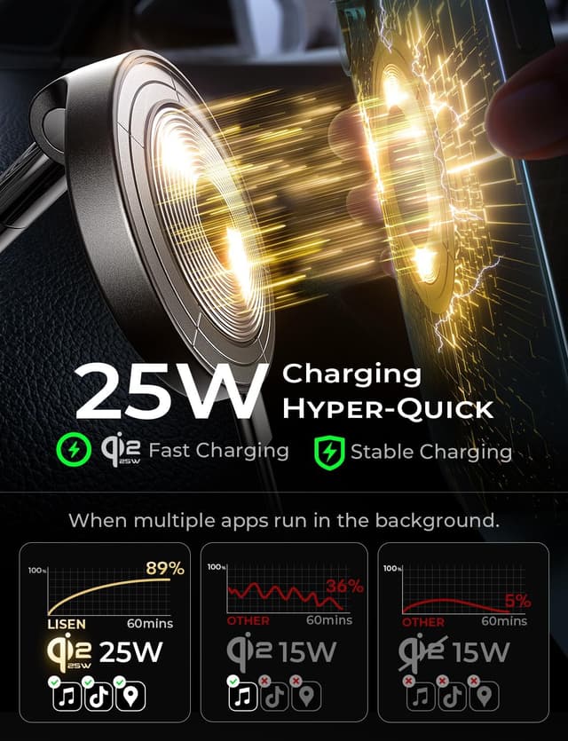 Thumbnail 3 de LISEN Qi2.2 25W MagSafe Car Charger