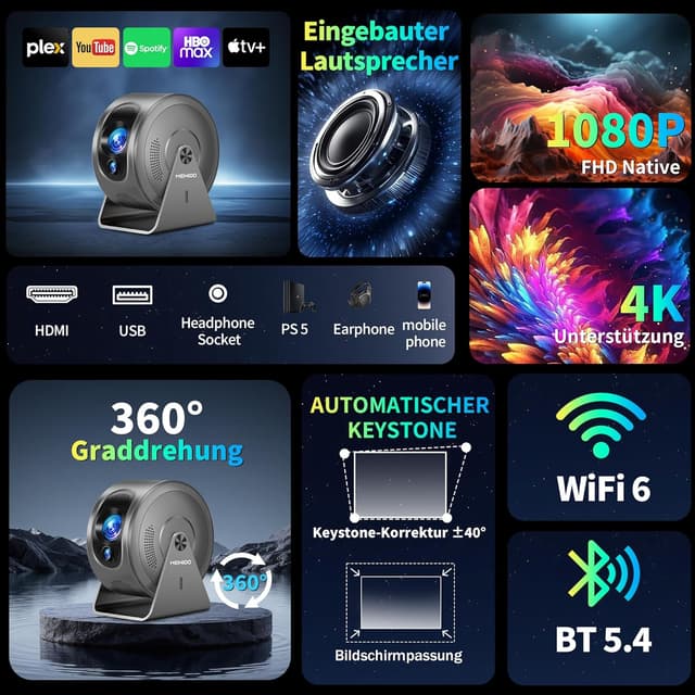 Detalle 2 de MENIOO Mini Beamer 200 Lumen đź“˝