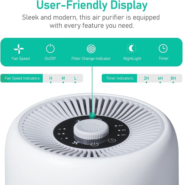 Thumbnail 6 de YARIKI P60 Air Purifier 215 sqft