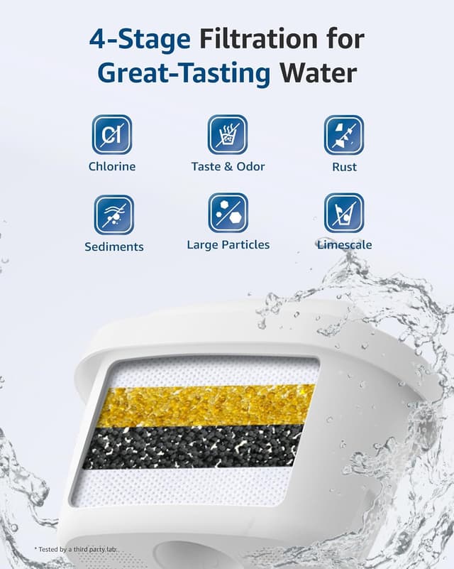 Thumbnail 3 de Maxblue Wasserfilter-Ersatz für Brita Maxtra+ / Maxtra Pro All-in-1 – kompatibel mit Marella Kanne, TÜV SÜD & NSF