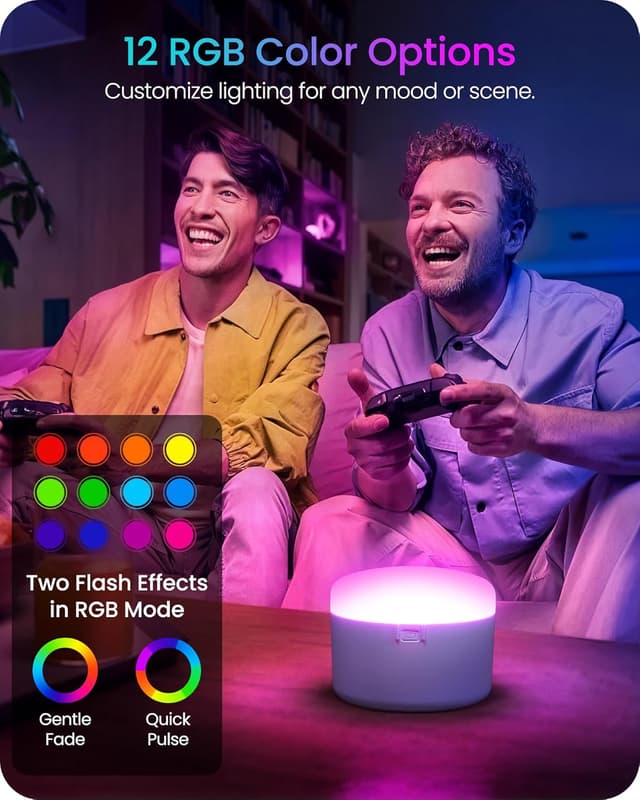 Detalle de GOEBLESON E27 rechargeable LED bulb 5400mAh