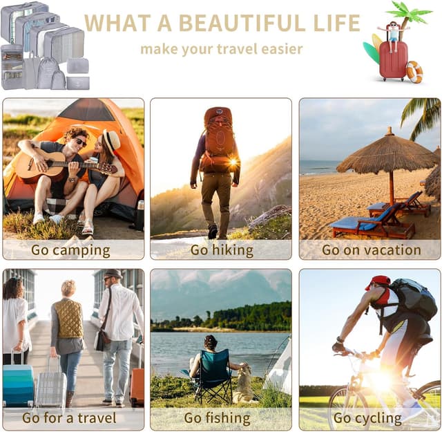 Detalle de SINZUX 10-teiliges Koffer-Organizer-Set Grau – Packing Cubes & Reise-Organizer für Koffer, Rucksack & Handgepäck