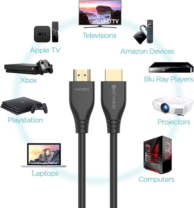 Detalle de Keymox HDMI 2.1 8K Cable (10ft) — 48Gbps support for 4K@120Hz & 8K@60Hz