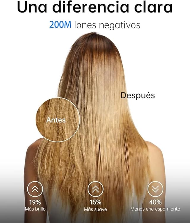 Detalle 1 de Laifen Swift Special Secador de Pelo 200M Iones 🌀 Rápido y Silencioso