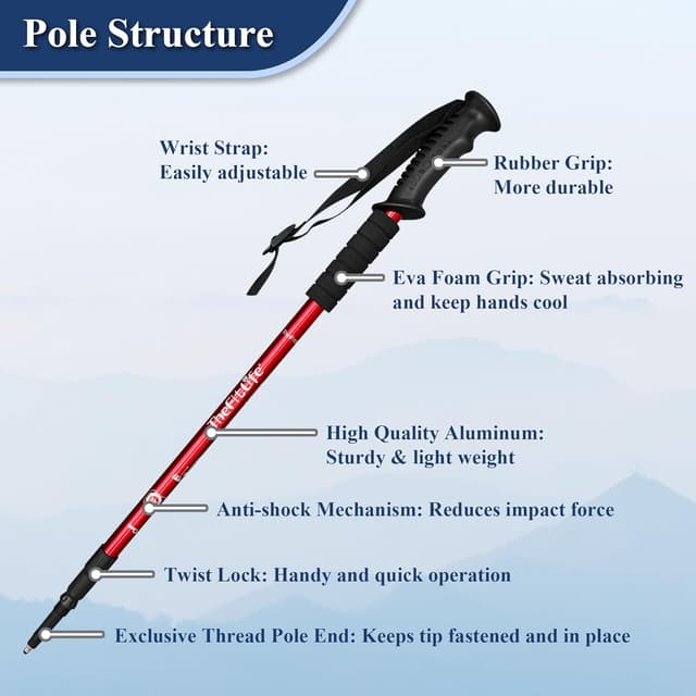 Detalle 2 de TheFitLife Hiking Walking Trekking Poles (2 Pack) with Antishock Twist Lock – Telescopic Collapsible Poles