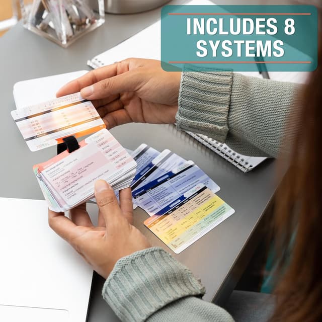 Detalle de Badge Guru 2.0 by Tribe RN — 49 Nursing Reference Cards (Nursing & Med School Cheat Sheet Flash Cards)