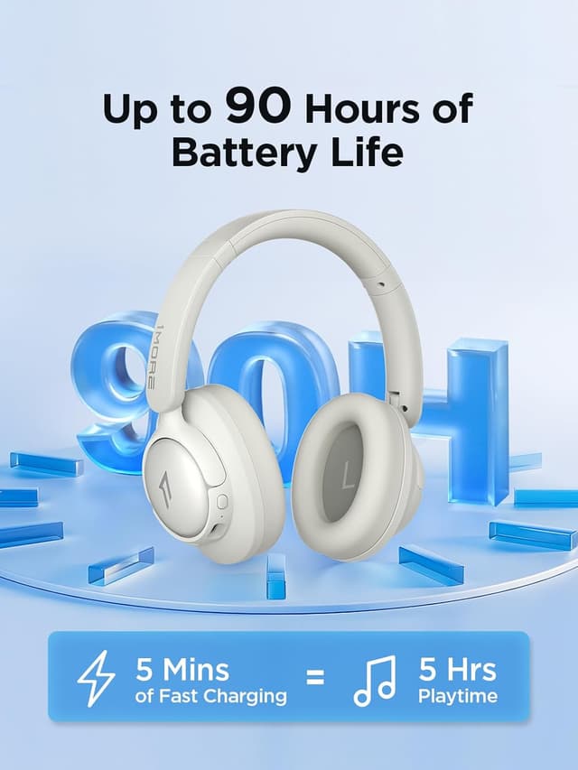 Detalle 1 de 1MORE HQ31 Bluetooth Over-Ear mit ANC