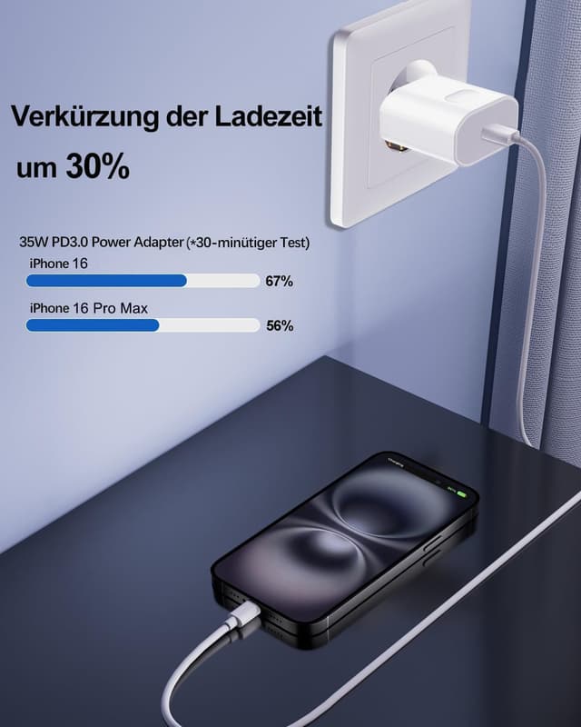 Detalle de USB-C Ladegerät 25 W 2er-Set für iPhone