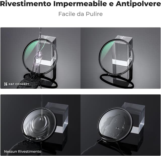 Detalle 2 de K&F CONCEPT 55mm Nano-Xcel Filtro UV MCUV in vetro ottico con 28 strati Nano per protezione e nitidezza