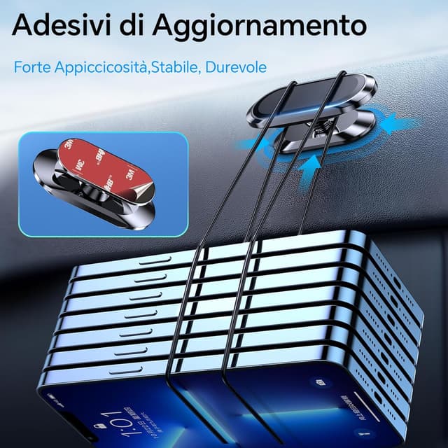 Detalle 2 de Coolpow Supporto Magnetico Cellulare Auto 2 pezzi