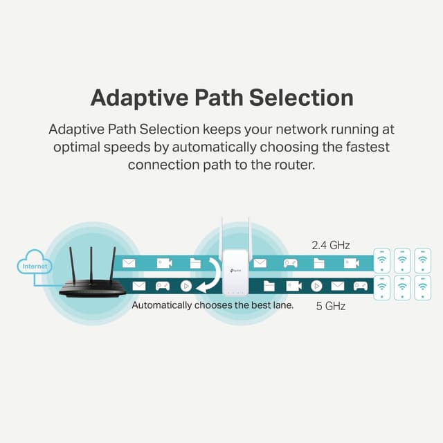 Thumbnail 4 de TP-Link AC1200 WiFi Extender RE315