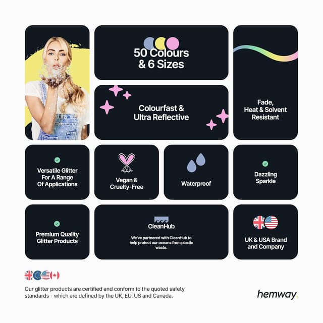 Detalle de Hemway Resin Glitter Copper Holographic 100g