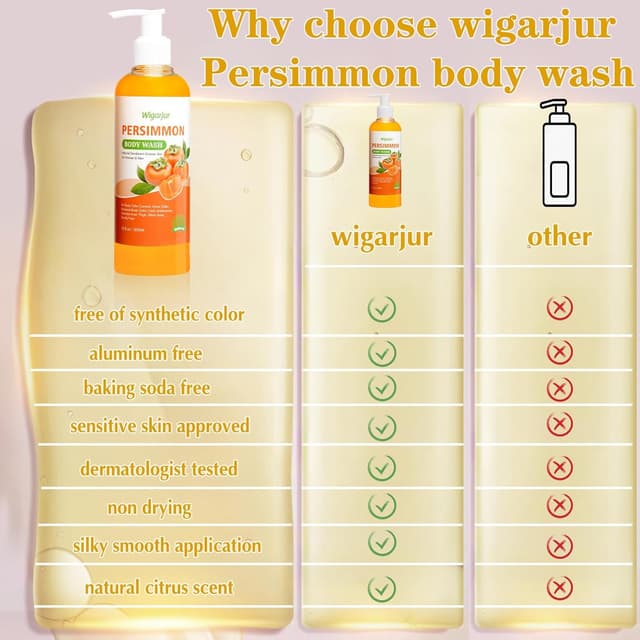 Detalle 2 de Wigarjur persimmon body wash, 10 fl oz