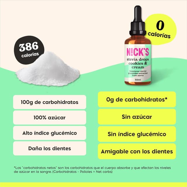 Thumbnail 4 de NICKS Stevia Cookies & Cream 50ml edulcorante