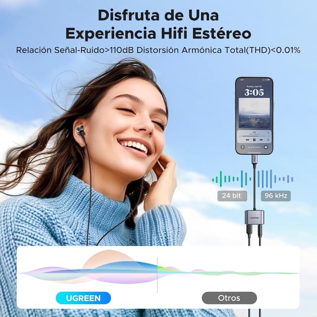 Thumbnail 4 de UGREEN 2 en 1 Adaptador USB C a Jack 3,5 mm