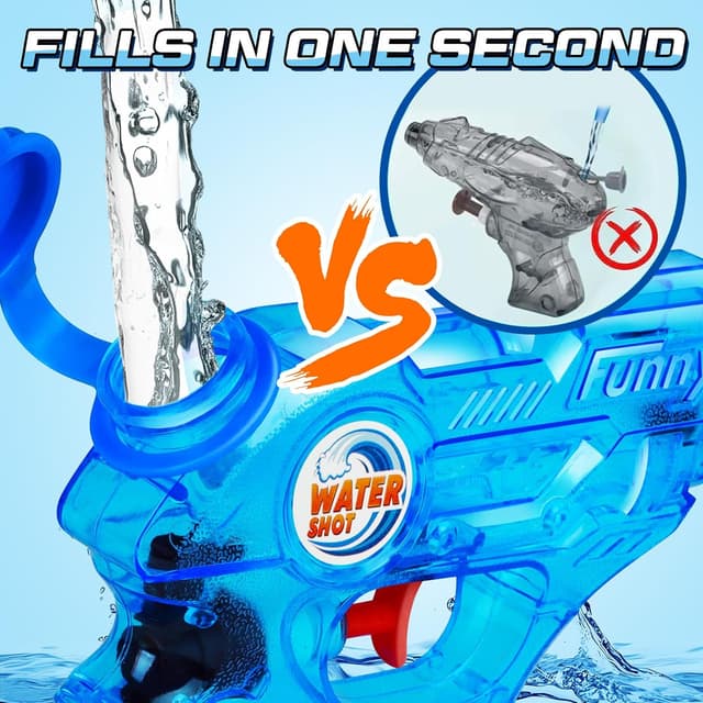 Detalle 2 de Lot de 6 pistolets à eau Quanquer pour enfants, portée jusqu’à 7-8 m et réservoir 150 ml