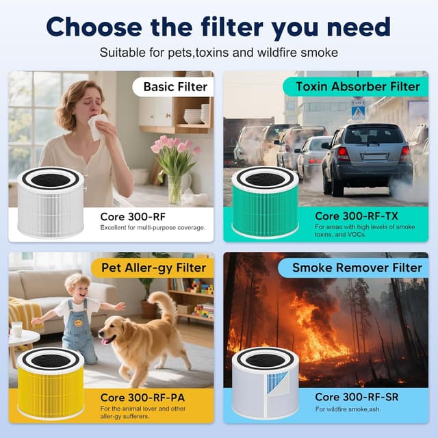 Thumbnail 6 de Core 300-RF-PA replacement filter 2-pack 🏠