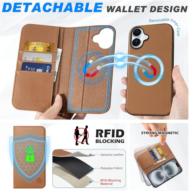 Detalle de SHIELDON Hülle für iPhone 16 Plus (6,7") – 2-in-1 Echtleder-Case mit abnehmbarer Magnet-Schale, RFID-Blocker und Kartenfach, Sattelbraun